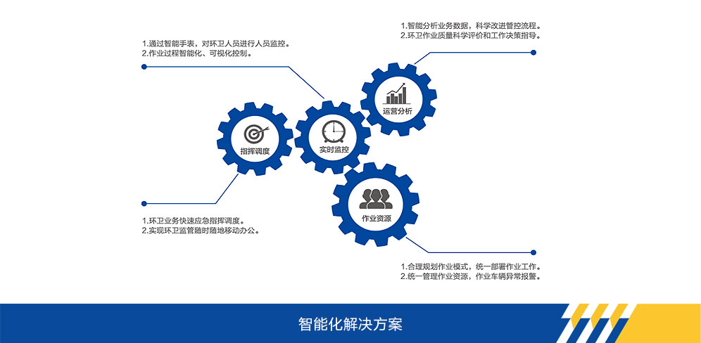 k8凯发国际官网